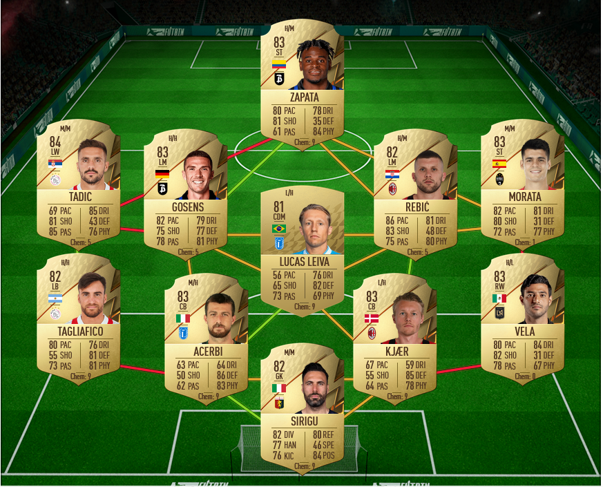 Reinier Team 1