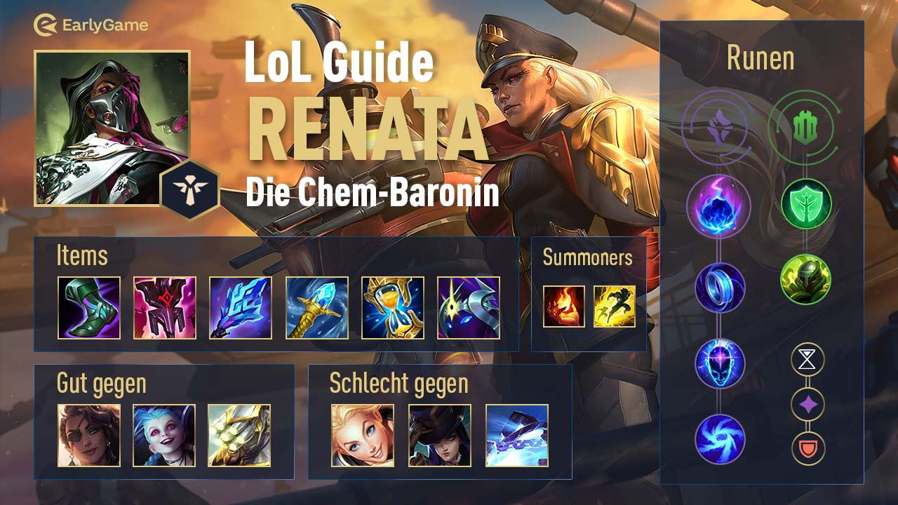 Renata Glasc Guide DE