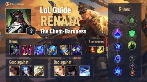 Renata Glasc Guide ENG