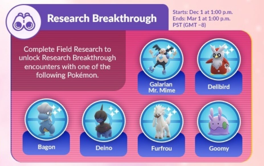 Pokémon GO February 2023 Content Update Research Breakthrough Guide Niantic