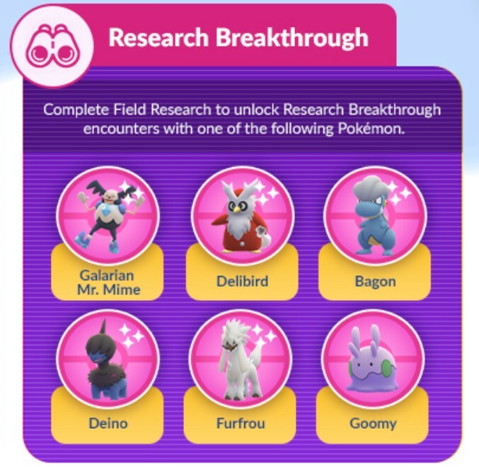 Pokémon GO January Content Update Research Breakthrough Event Guide Niantic