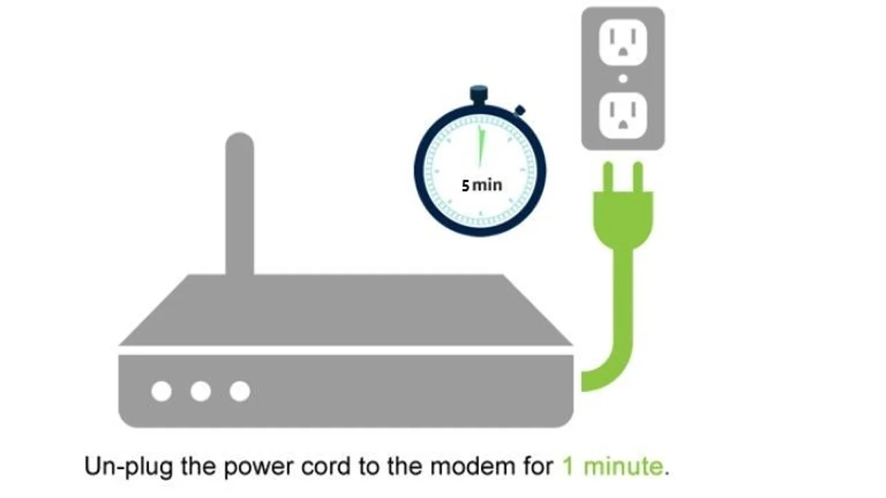 Restart Router High Ping Valorant