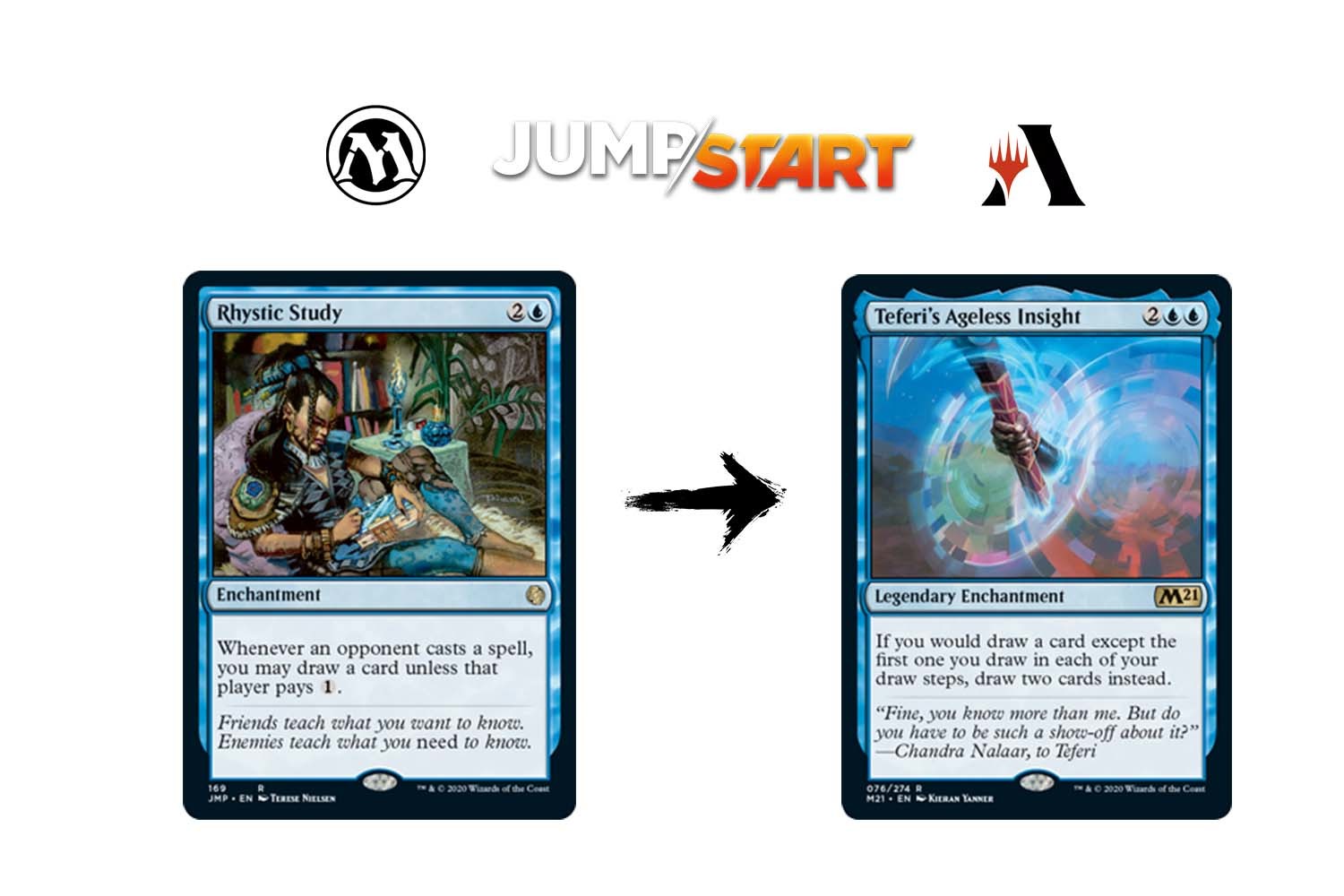 Rhystic Study Teferi's Ageless Insight