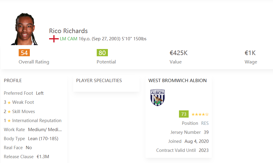 Richards