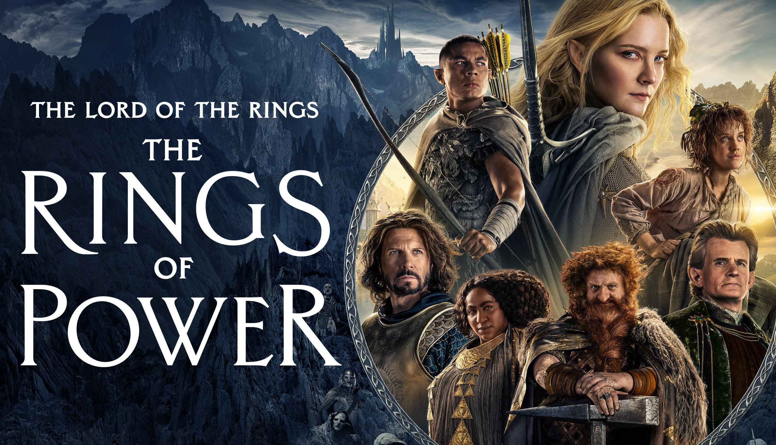 Rings of Power Review