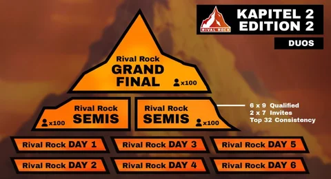 Rival Rock Format