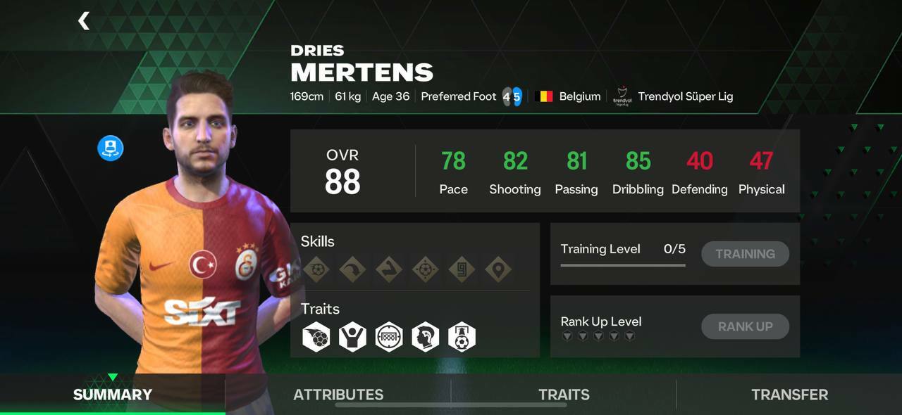 Rivals Dries mertens cheapest solution