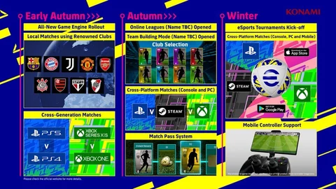 Roadmap e Football PES free to play