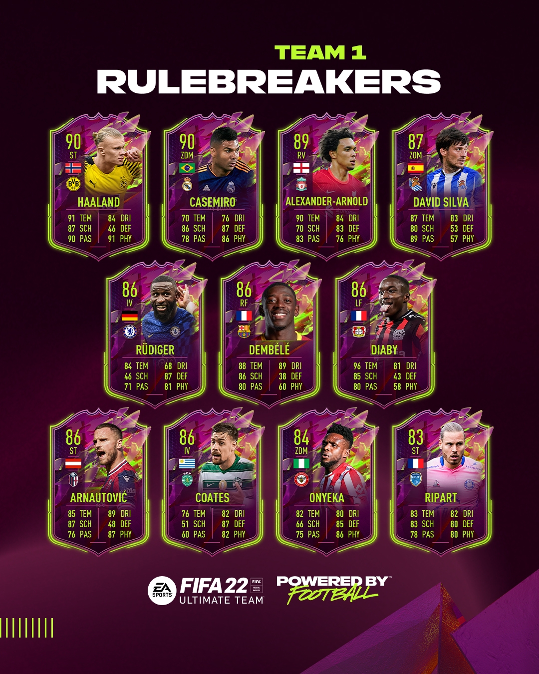 Rulebreaker Team 1 FIFA 22 Ultimate Team