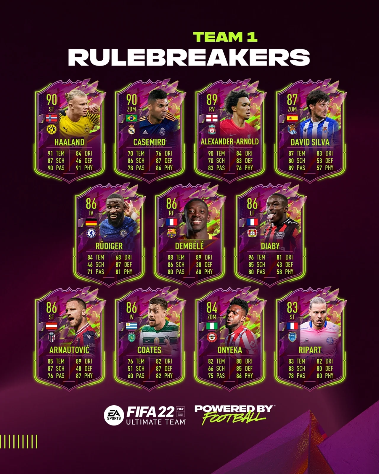 FIFA 22 Rulebreaker Team 1