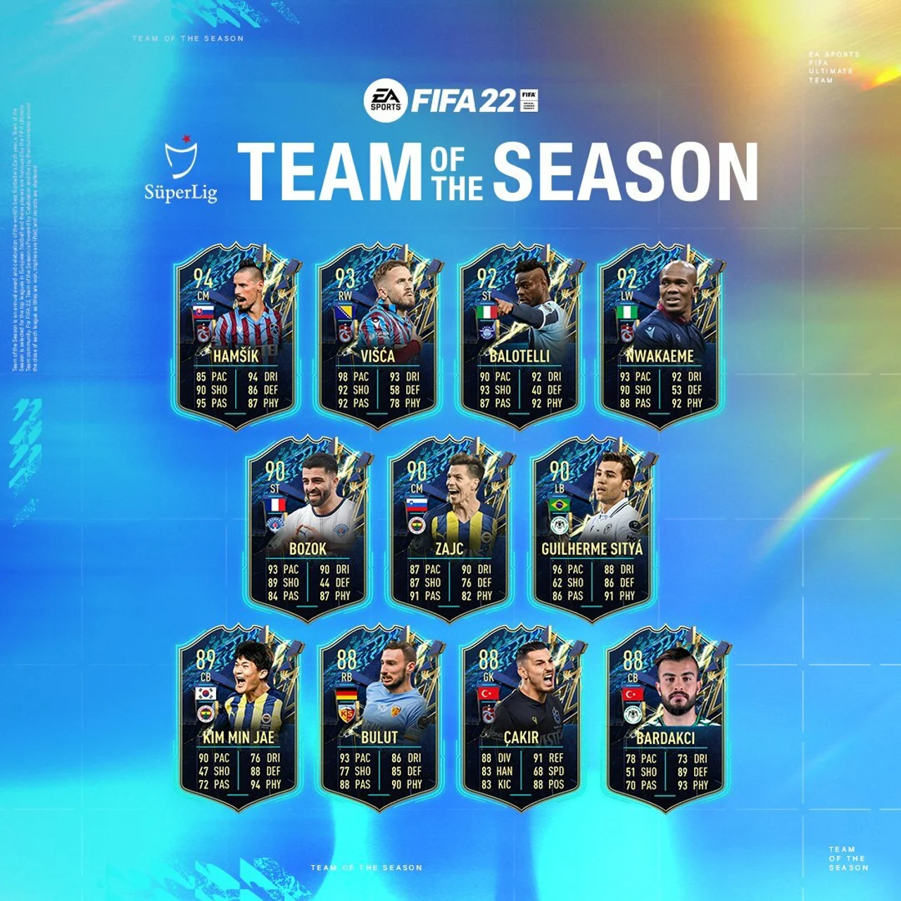 FIFA 22 Süper Lig TOTS