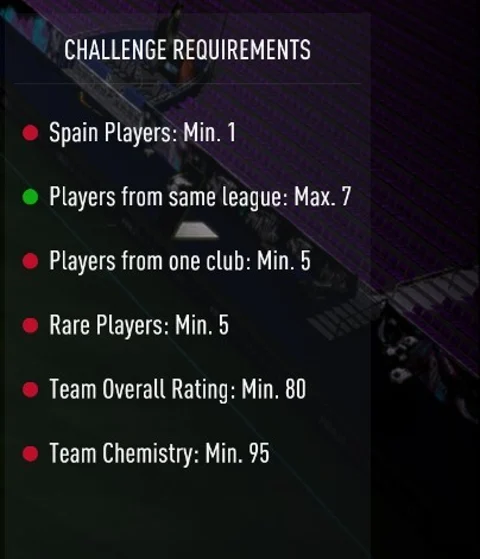 SBC Challenge Requirements