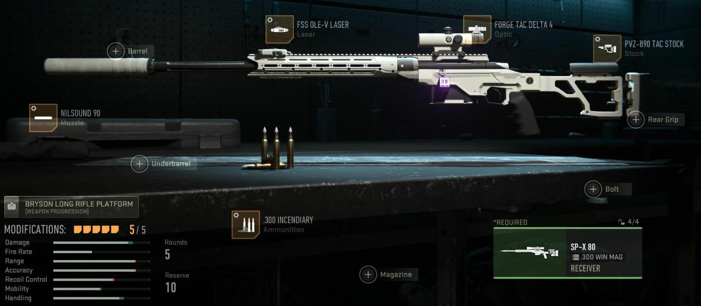 SP X 80 Loadout Season 4