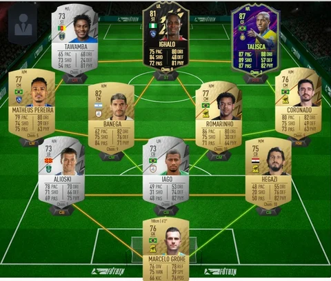 SPL TOTS Predictions