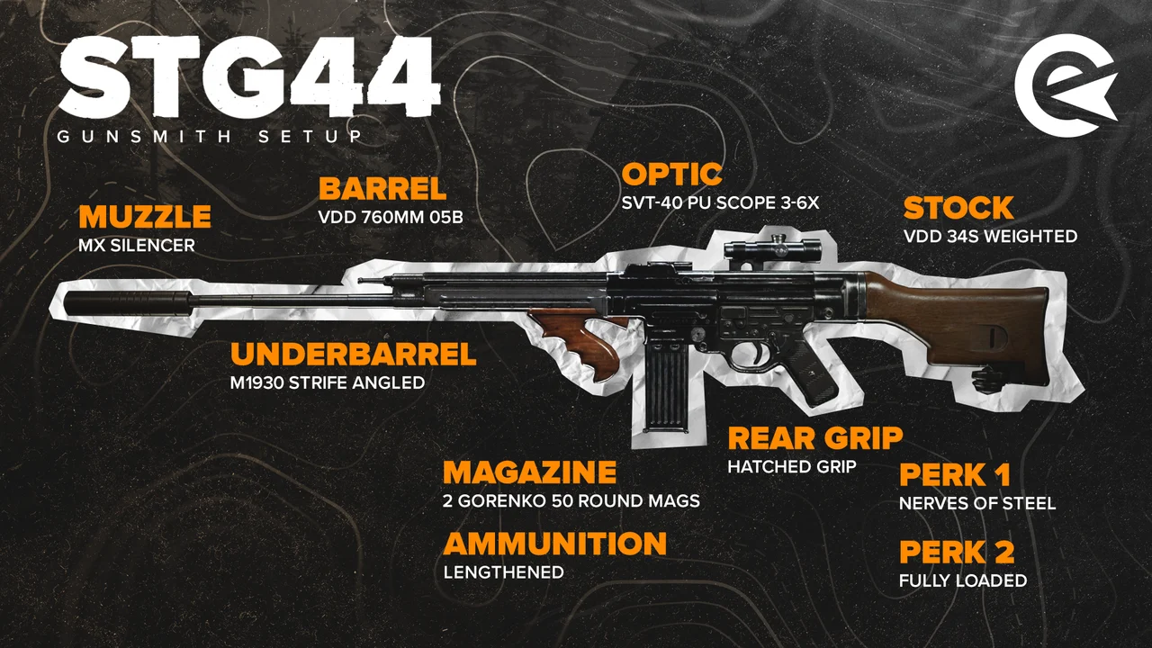 STG44 setup