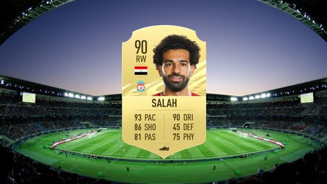 Salah