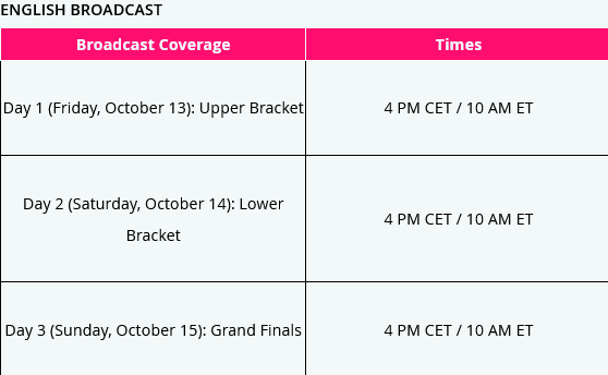 Screenshot 2023 10 03 at 19 58 06 FNCS Global Championship 2023 Broadcast Schedule and Community Cup