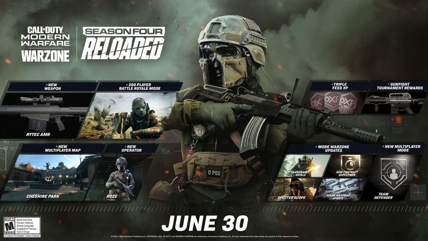 Season 4 Reloaded