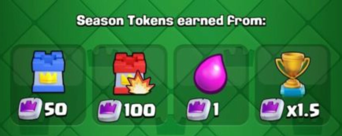 Clash Royale New update events rework Season Tokens Season Shop Guide Supercell