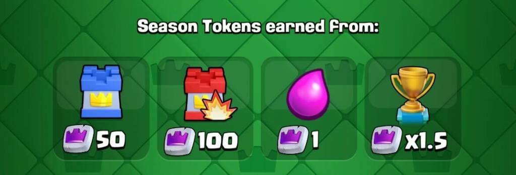 Clash Royale How To Get Season Tokens Guide Supercell