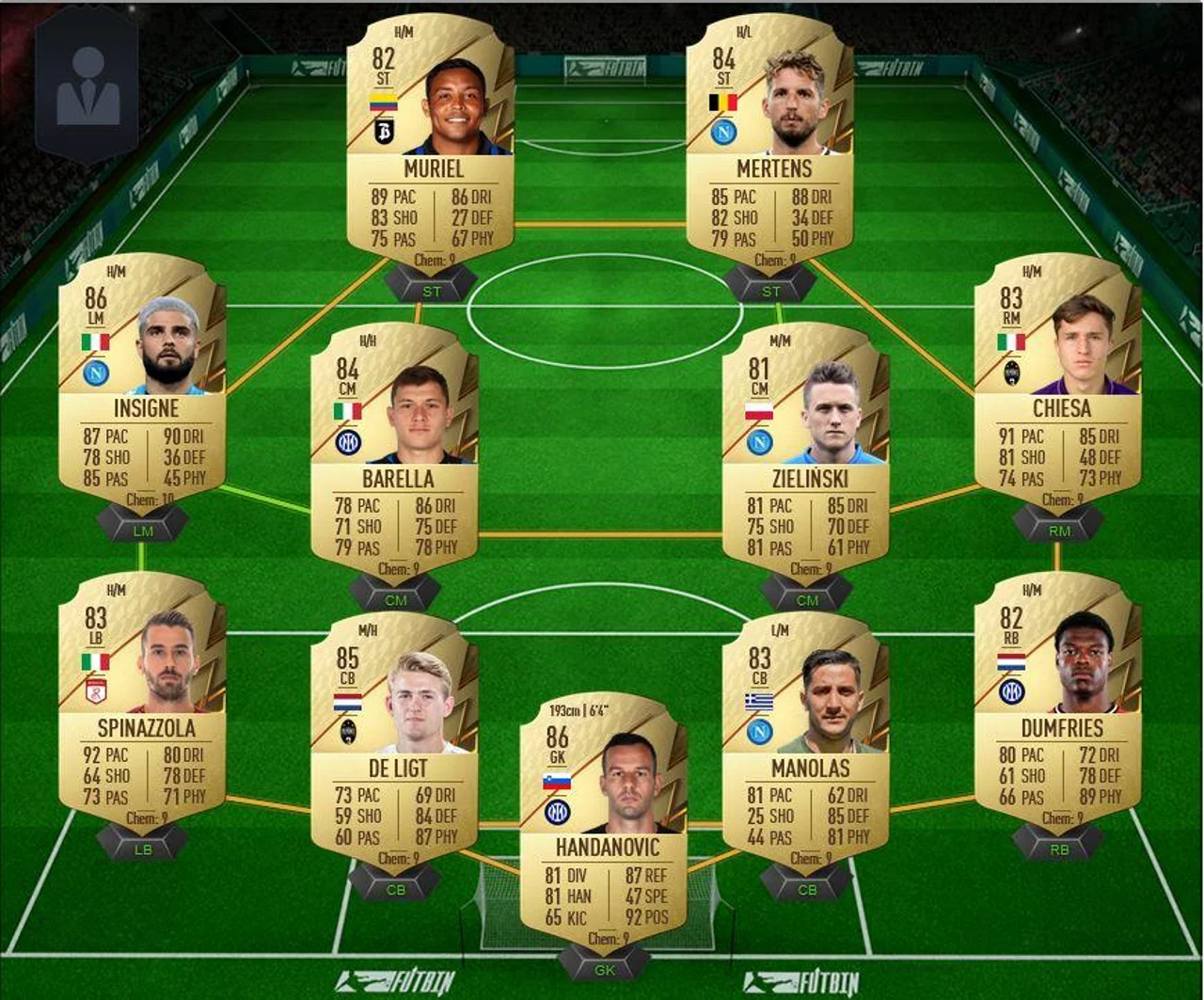 Serie A OP Team Ultimate Team FUT FIFA 22