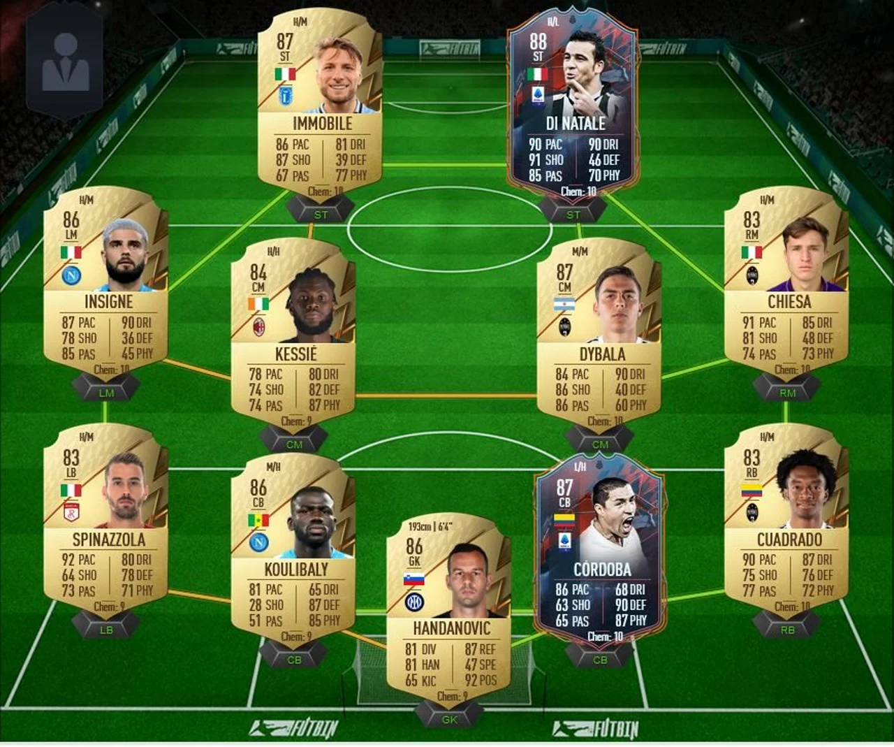 Serie A OP Team Ultimate Team FIFA 22