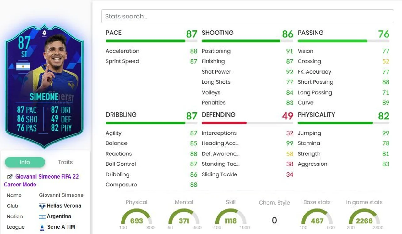 FIFA 22 POTM Giovanni Simeone Serie A