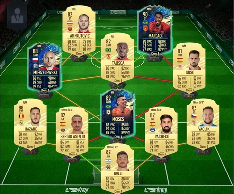 Serie A TOTS SBC