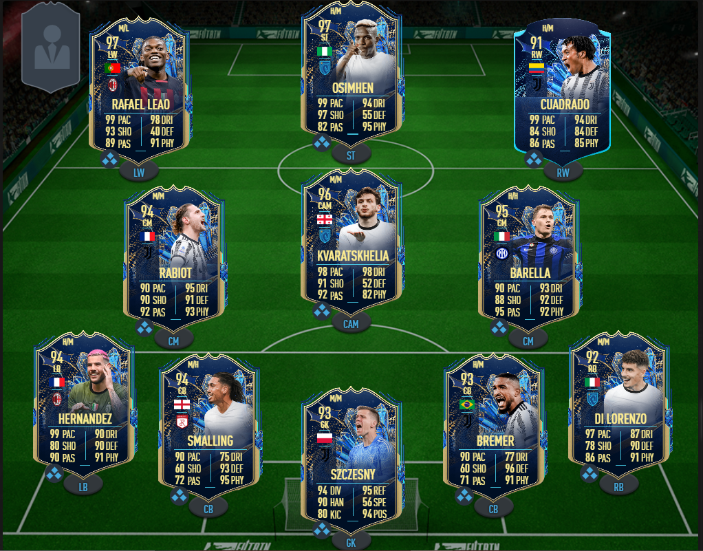 Bestes Serie A Ultimate Team in FIFA 23