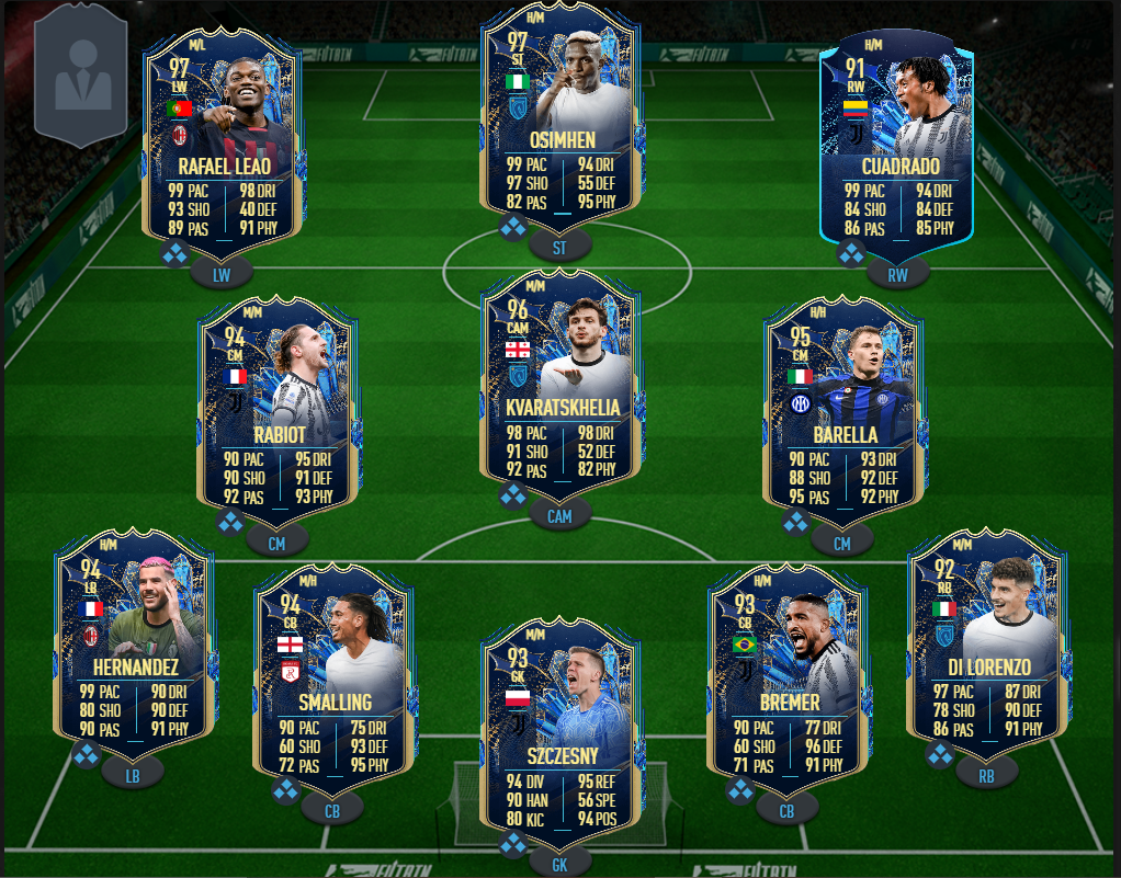 Serie A best FUT TOTS