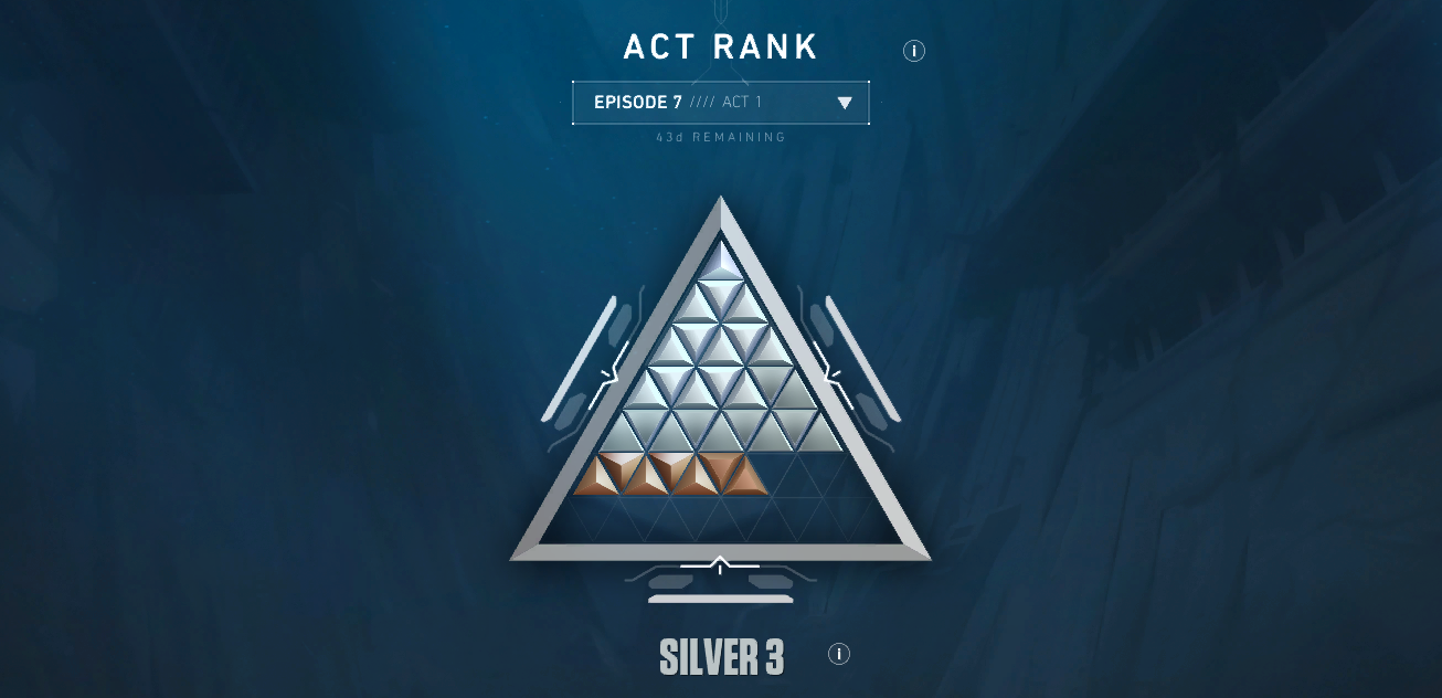 Silver3 SS1