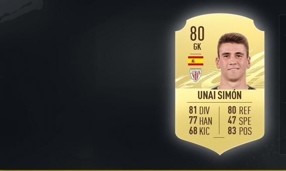 Simon Spanien EM Kader 1