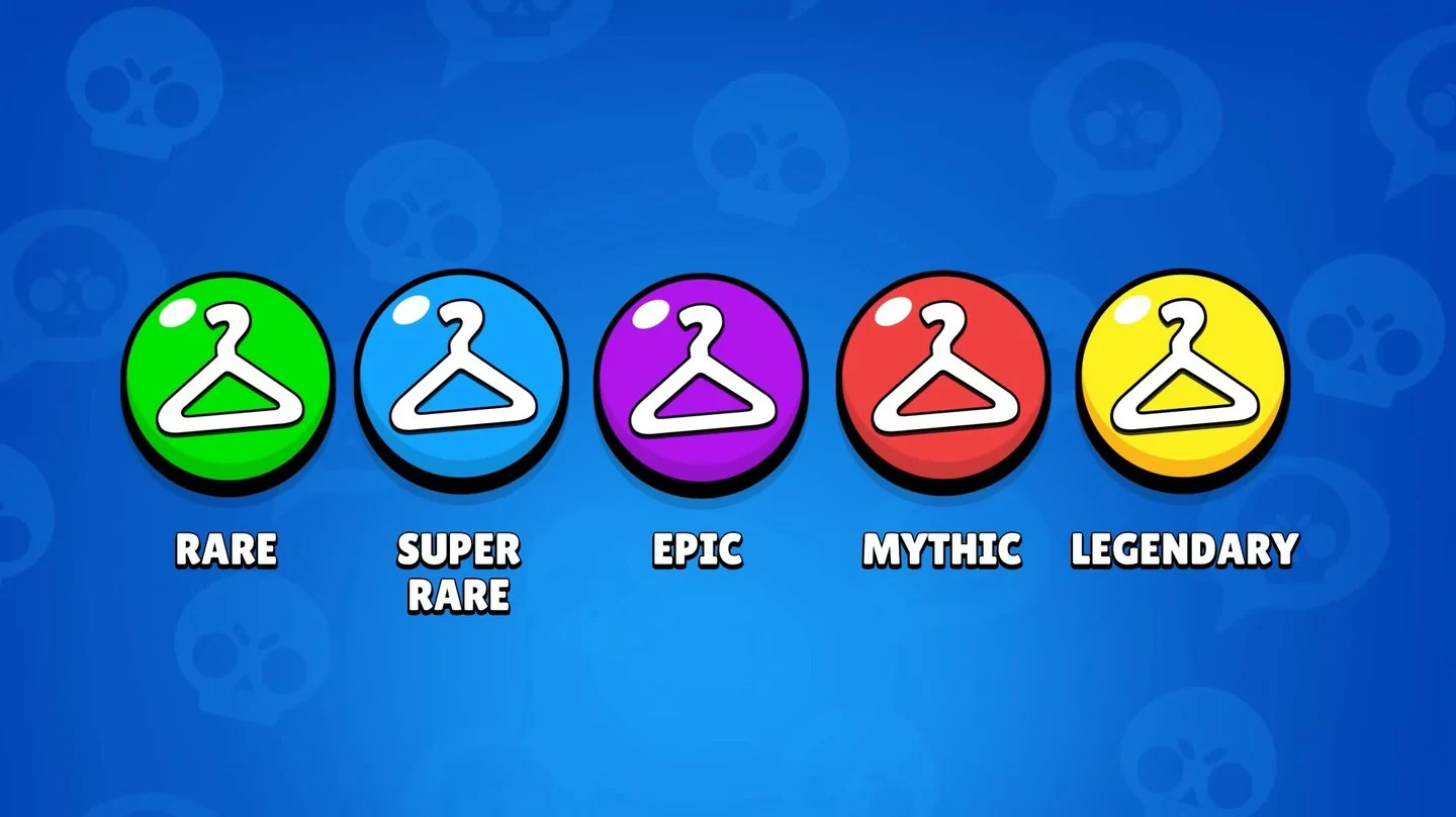 Skin Rarities Types
