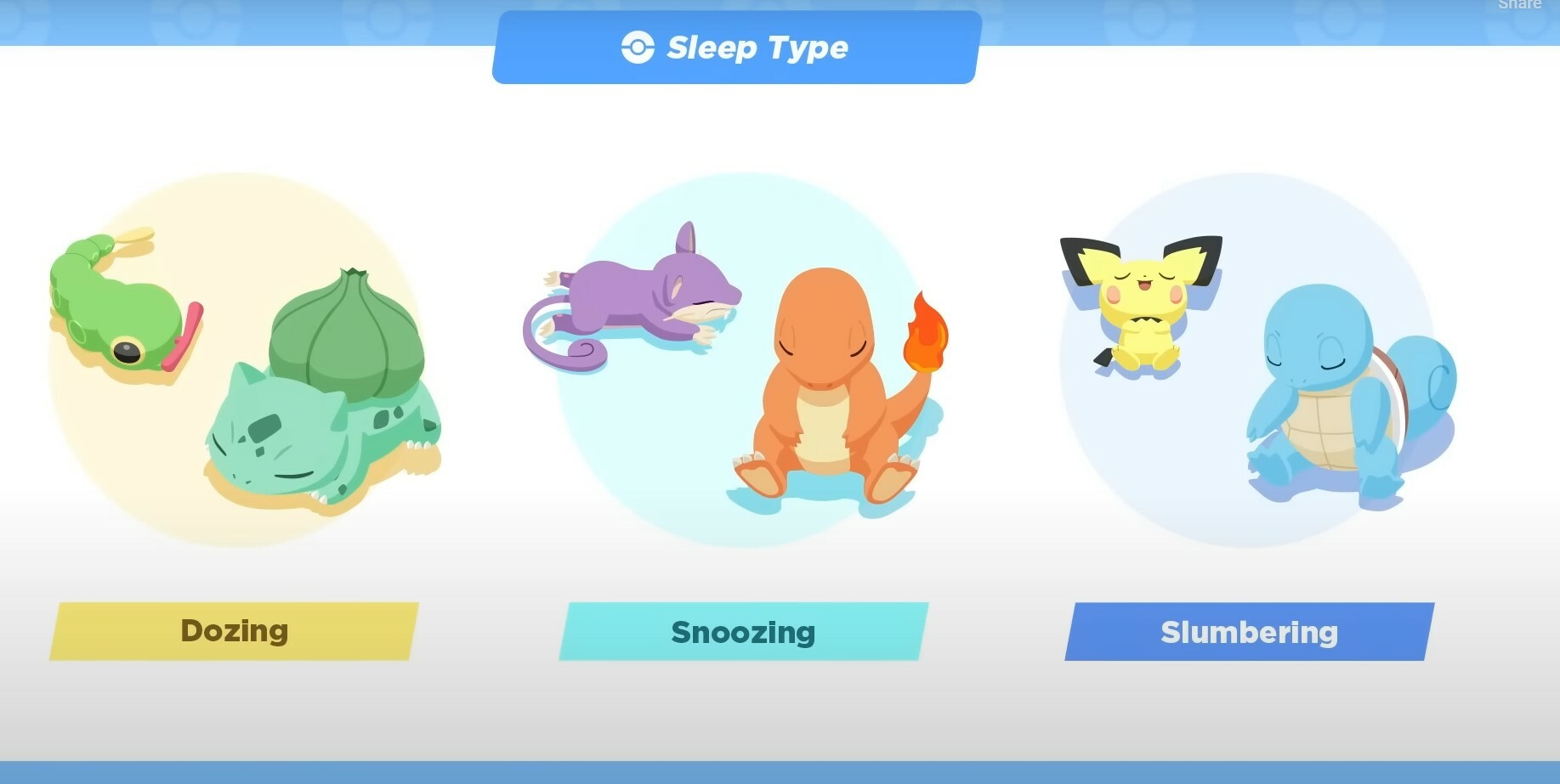 Pokemon Sleep