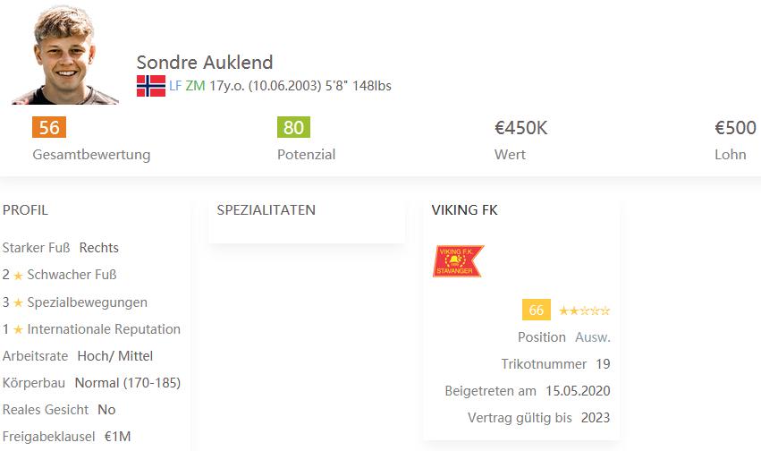 Sondre Auklend