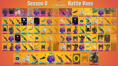 Splitgate Battle Pass Season0