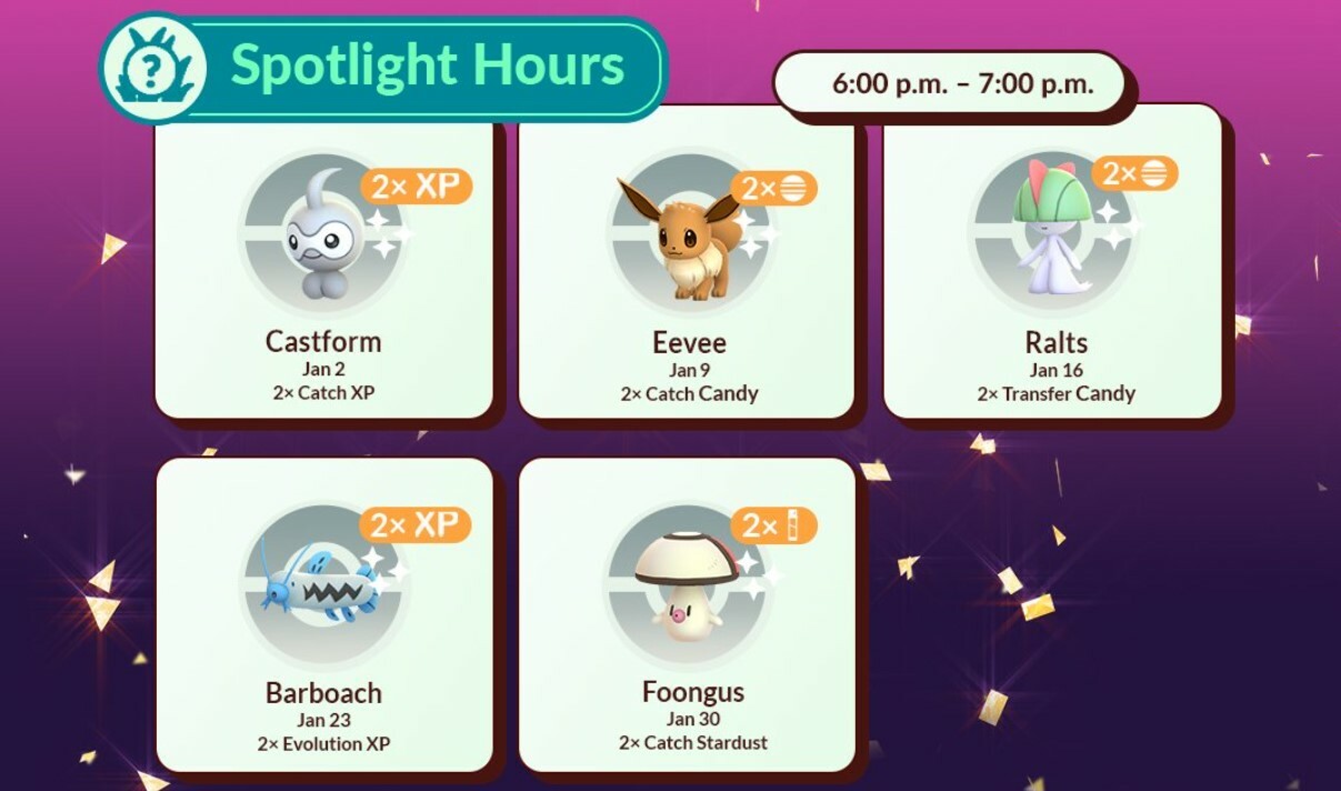 Pokémon GO January 2024 Content Update Spotlight Hours