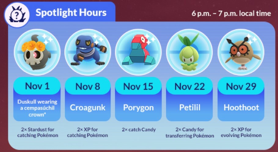 Pokémon GO November 2022 Content Update Spotlight Hours Guide Niantic