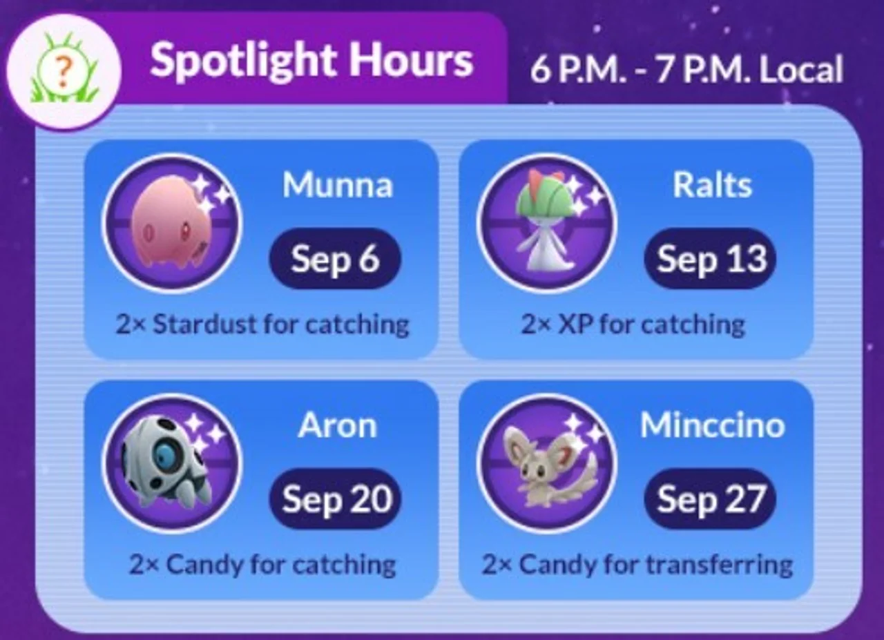 Pokémon GO Spotlight Hours September 2022 Content Update Niantic