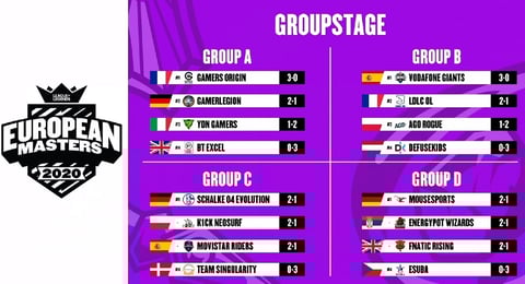 Standings1