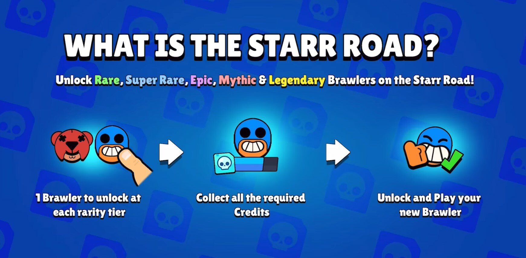 Brawl Stars Starr Road Guide Supercell