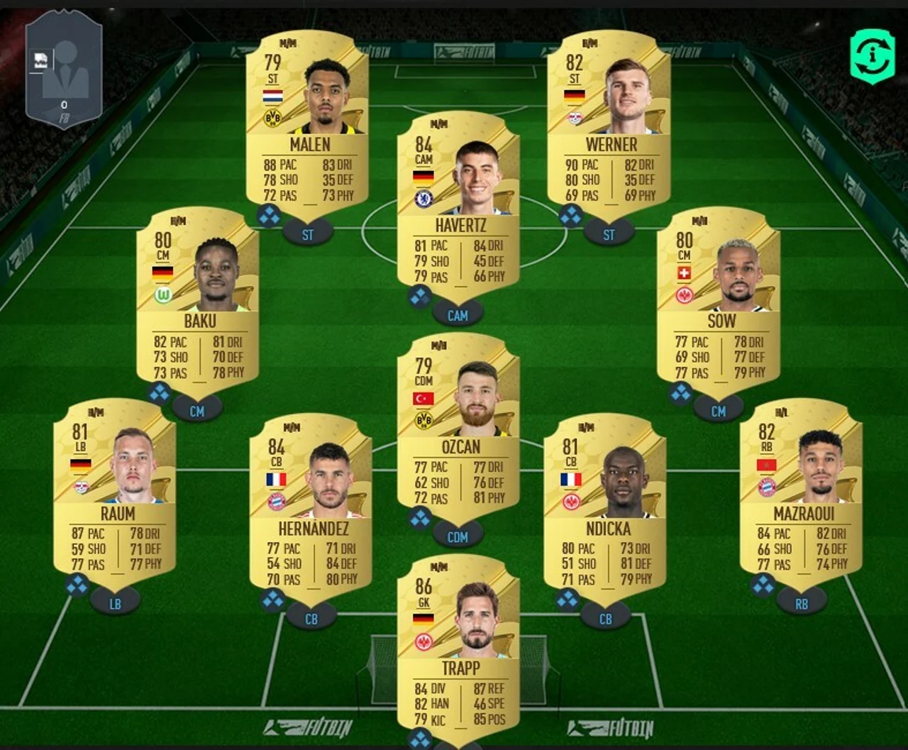 50k Starter Team FIFA 23 FUT