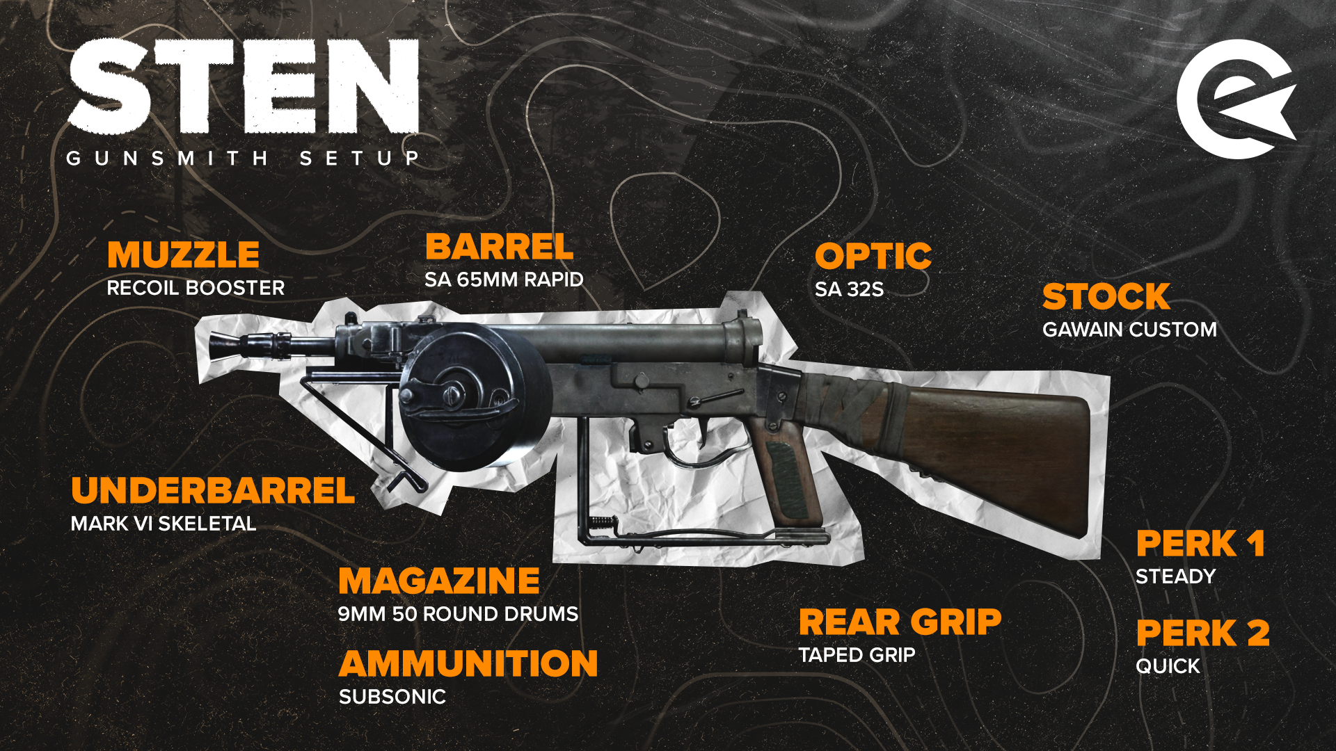 Sten Setup