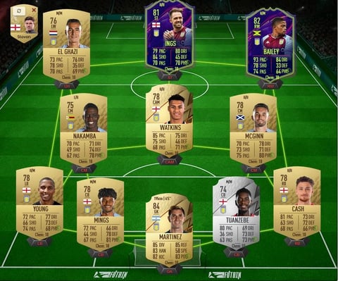 Steven Gerrard Aston Villa possible line up fifa 22 liverpool