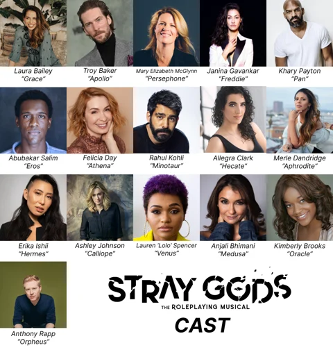 Stray Gods Voice Actors