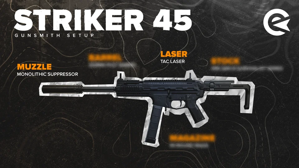 The Best Warzone Striker 45 Loadout | The Long Range SMG | EarlyGame