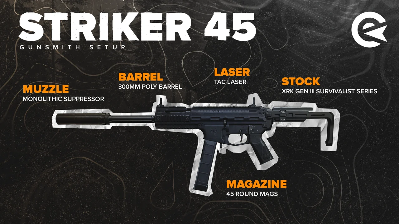 Striker 45 Setup