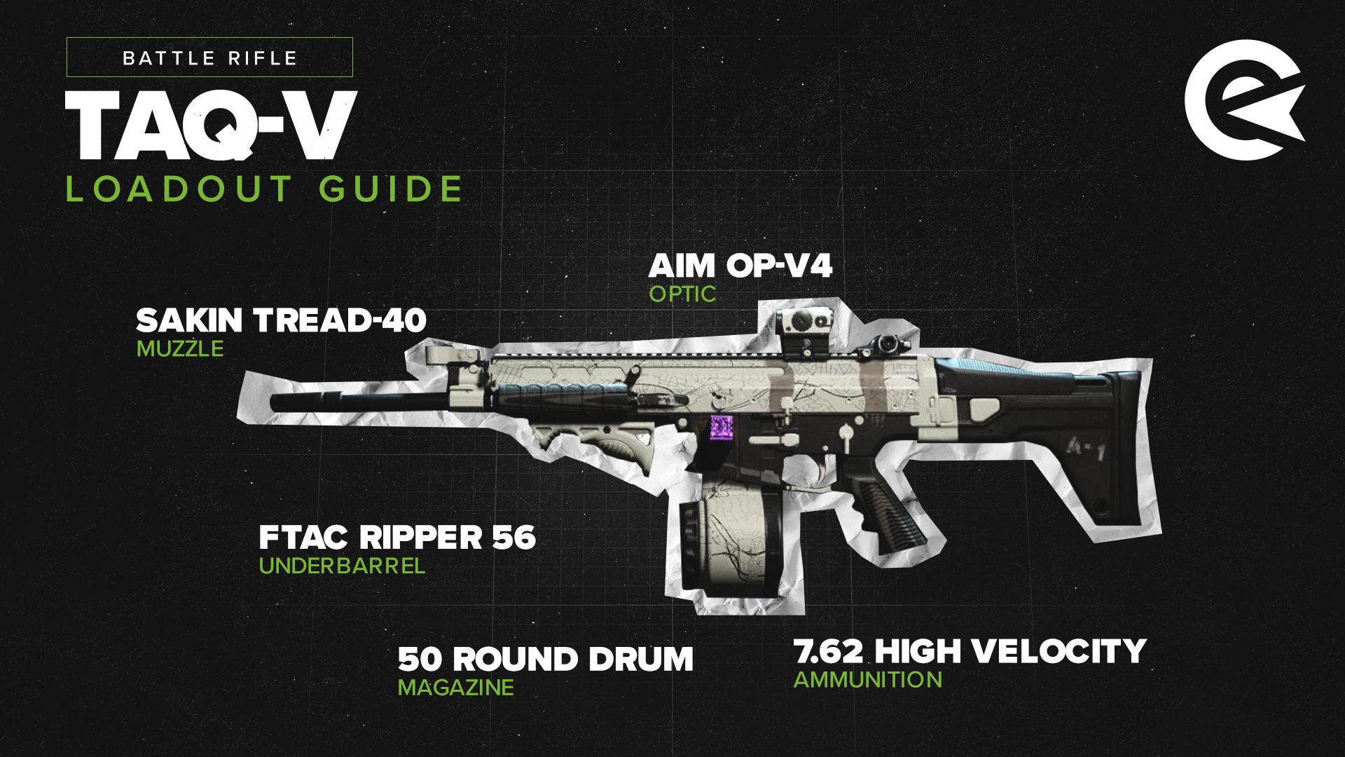 TAQ-V Setup