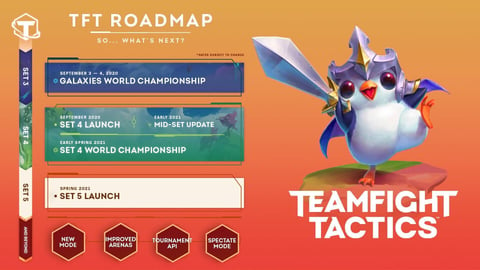 TFT Roadmap