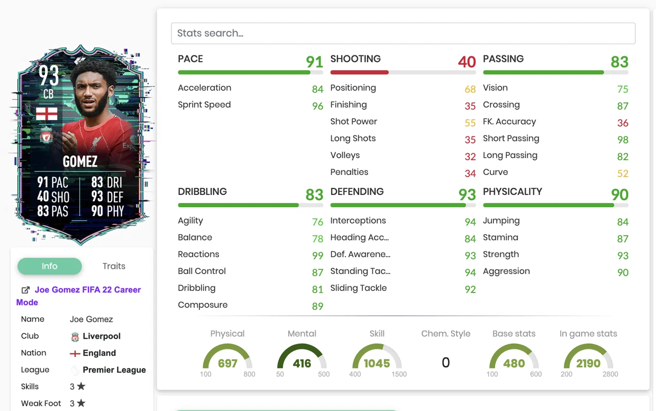 FIFA 22 TOTS Flashback Joe Gomez SBC Stats